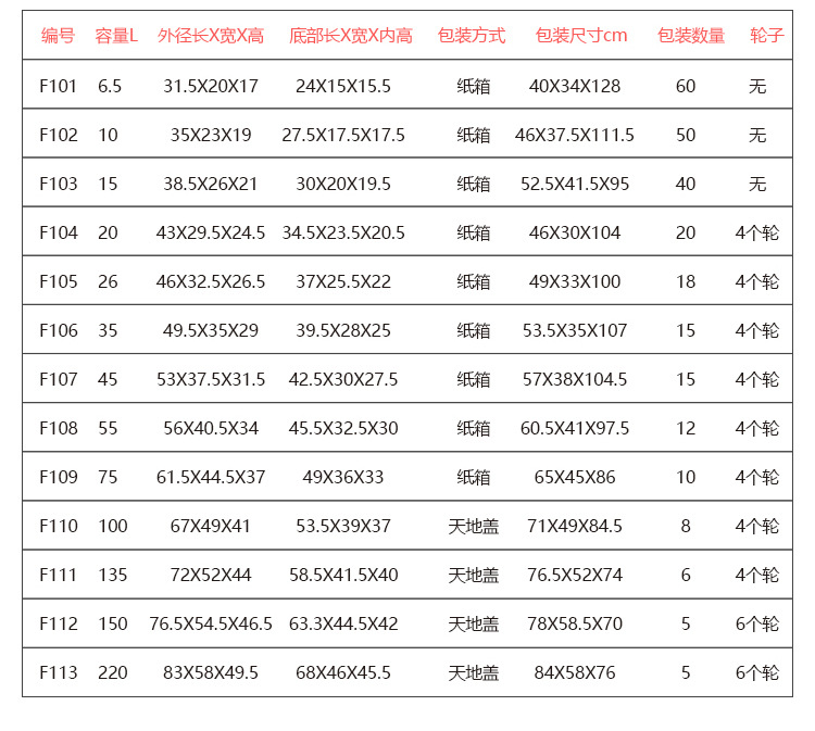 长方形透明收纳盒有带盖PP盒透明塑料盒批发长150mm以内包装盒 detail 11