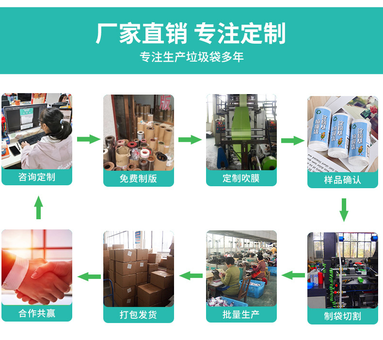 45*50cm一次性点断式平口垃圾袋连卷全新料加厚牢固家用厨房 彩色 detail 8