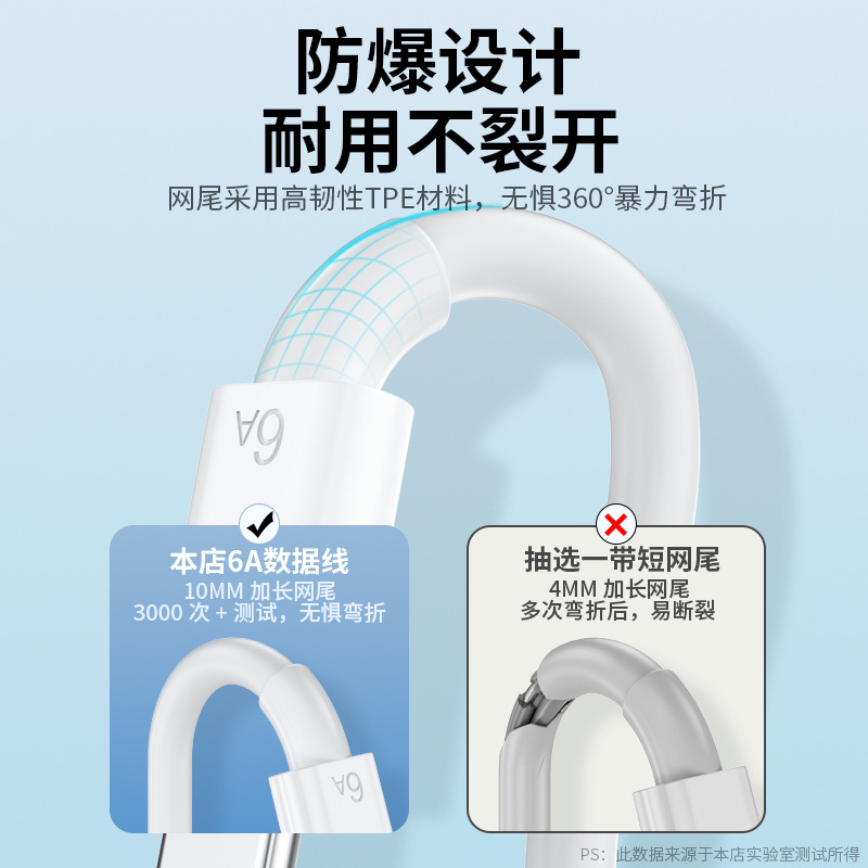 6a超级快充数据线适用荣耀华为66w快充线typec充电线工厂现货批发 3