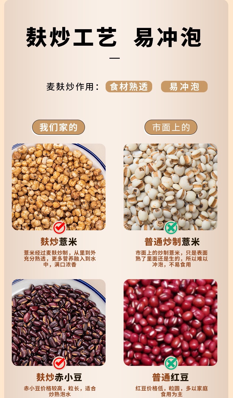 炒熟赤小豆薏米芡实山药茯苓茶三蒸三晒泡水喝煲汤祛伏湿茶独立包 detail 6