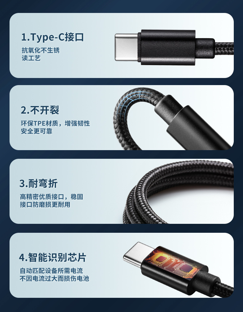 适用苹果数据线快充手机pd20W快充线USB苹果充电线type-c工厂批发 detail 5