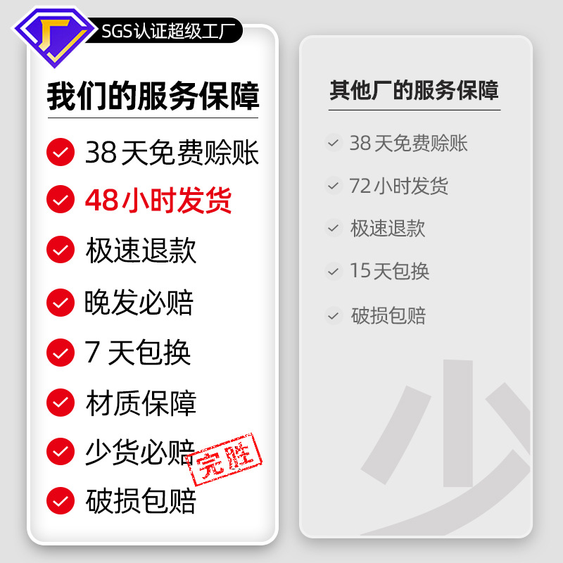 医疗废物垃圾袋加厚诊所医院医用塑料袋回收袋医疗废物黄色垃圾袋 3