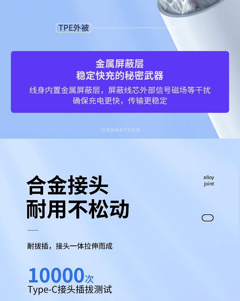 双Type-C数据线双头PD快充适用于华为小米单双口笔记本电脑数据线 detail 12