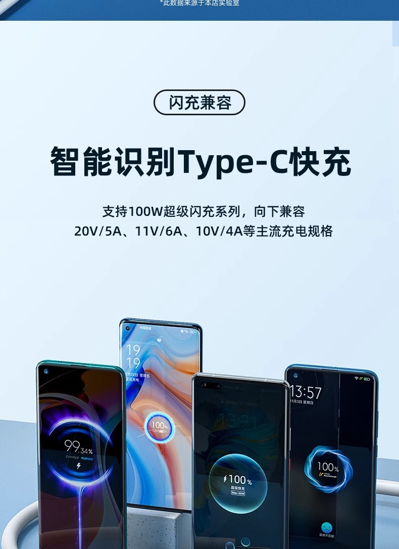 6a超级快充数据线适用荣耀华为66w快充线typec充电线工厂现货批发 detail 13