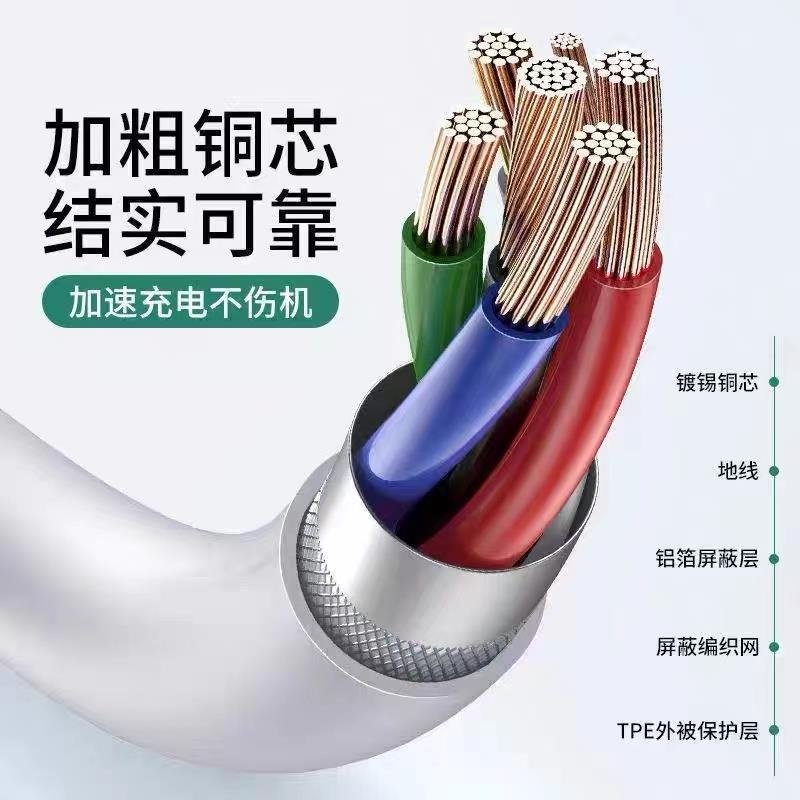 适用OPPO数据线6A超级闪充Reno8/c口充电线 oppo手机线 2