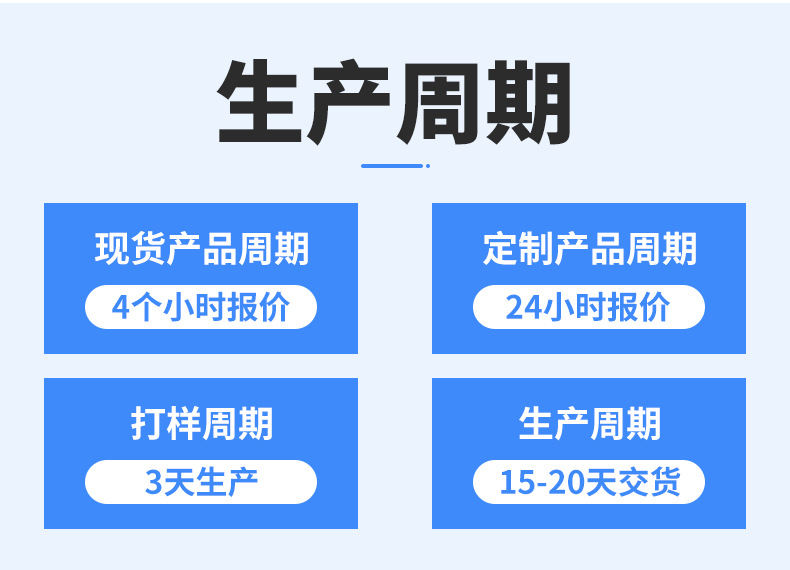 适用苹果数据线快充手机pd20W快充线USB苹果充电线type-c工厂批发 detail 14