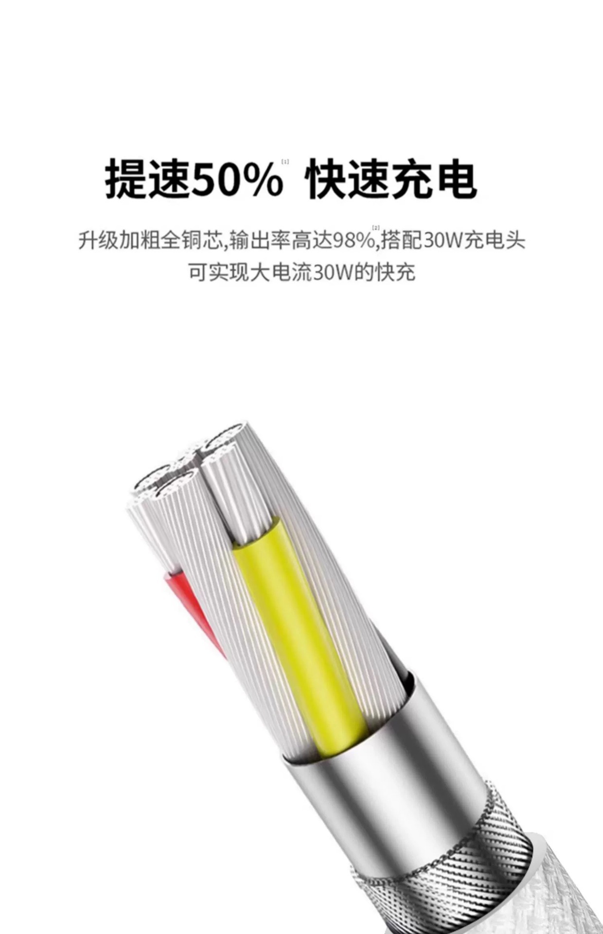 适用苹果iPhone15-17数据线编织手机笔记本双typec快充充电线 detail 11
