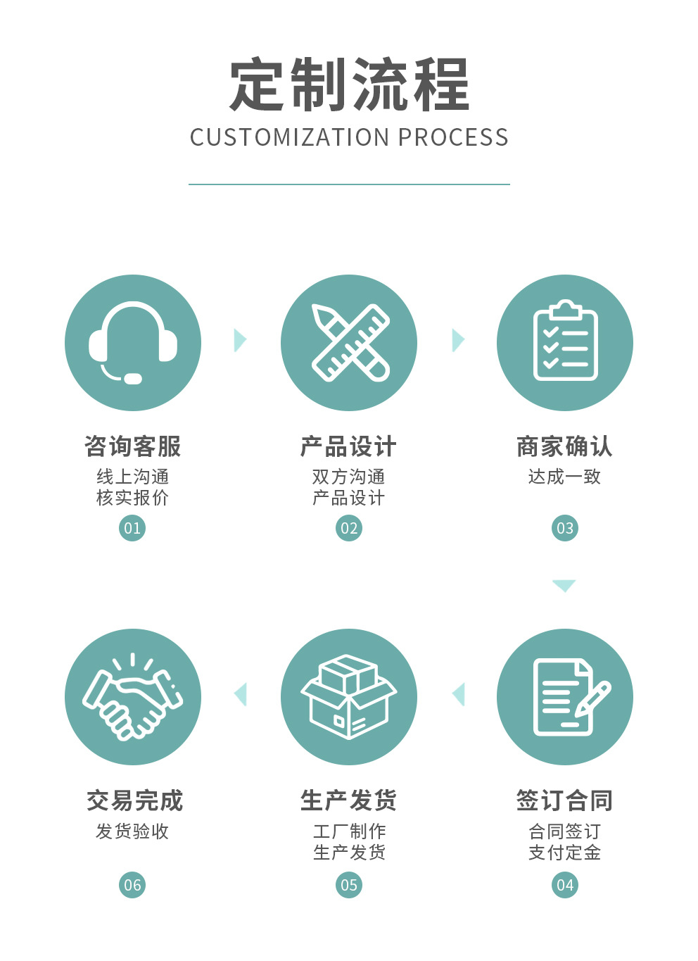 洗碗布竹纤维抹布家务清洁客厅厨房用品擦毛巾除污家用吸水不掉毛 detail 5
