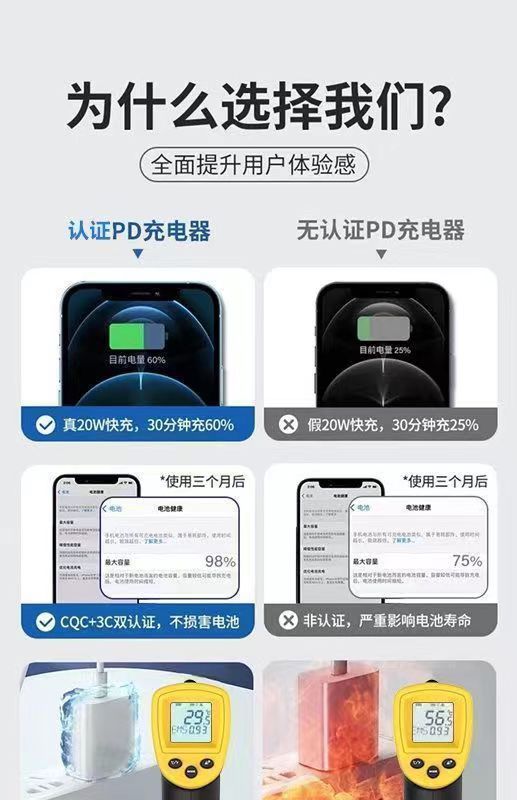 官方正品适用苹果数据线快充iPhone14/13pro/12/11/8p6手机充电线 detail 4