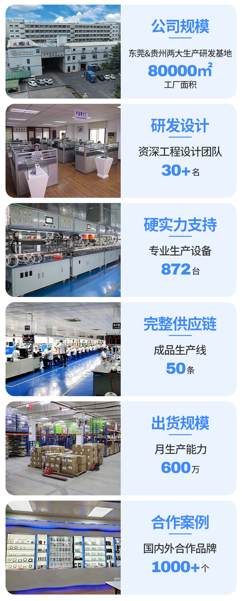 适用苹果数据线快充手机pd20W快充线USB苹果充电线type-c工厂批发 detail 9