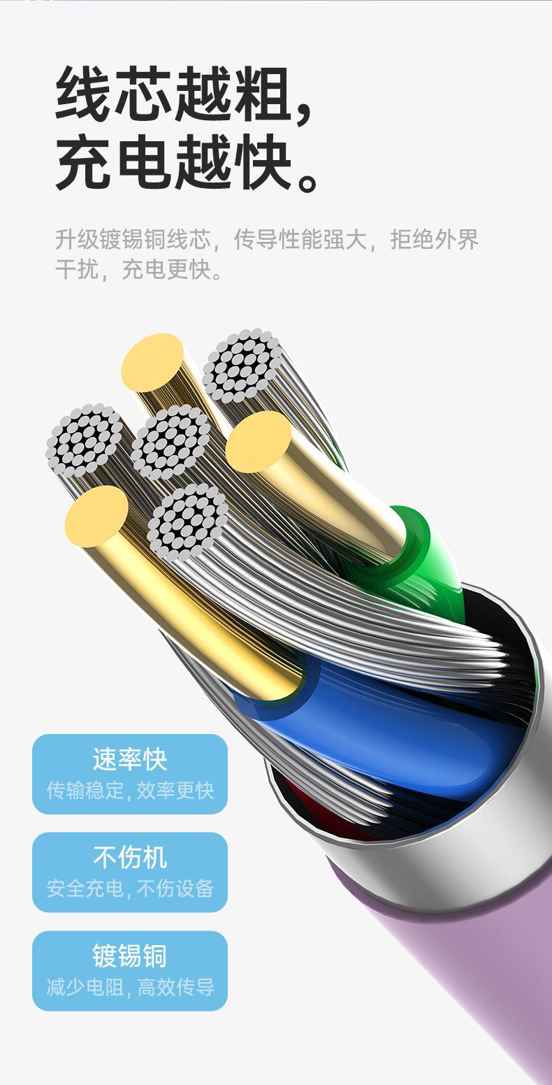 【加粗铜丝】适用苹果14iPhone13promax快充线PD20W编织数据线30W detail 14
