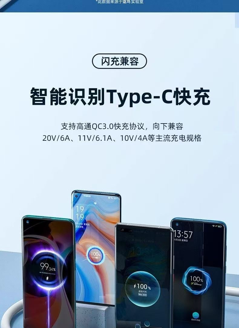 120w数据线适用小米14手机快充线14pro极速闪充typec充电线6A加长 detail 5