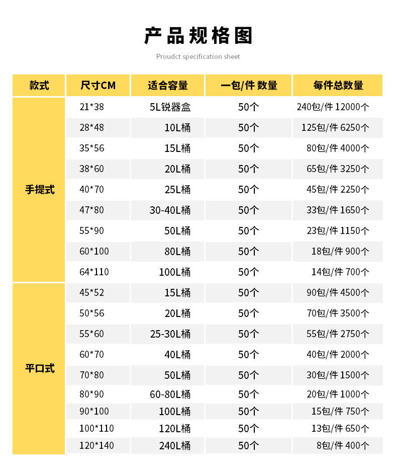 医疗废物垃圾袋黄色加厚医院垃圾袋背心平口式黑色垃圾袋现货 detail 16