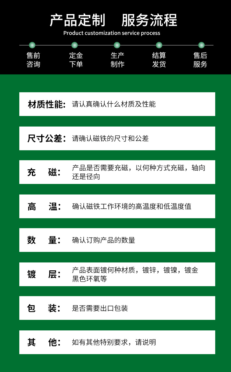 厨房用品磁性吸铁石磁条挂壁式磁力架刀具收纳架磁吸架免打孔壁挂 detail 10