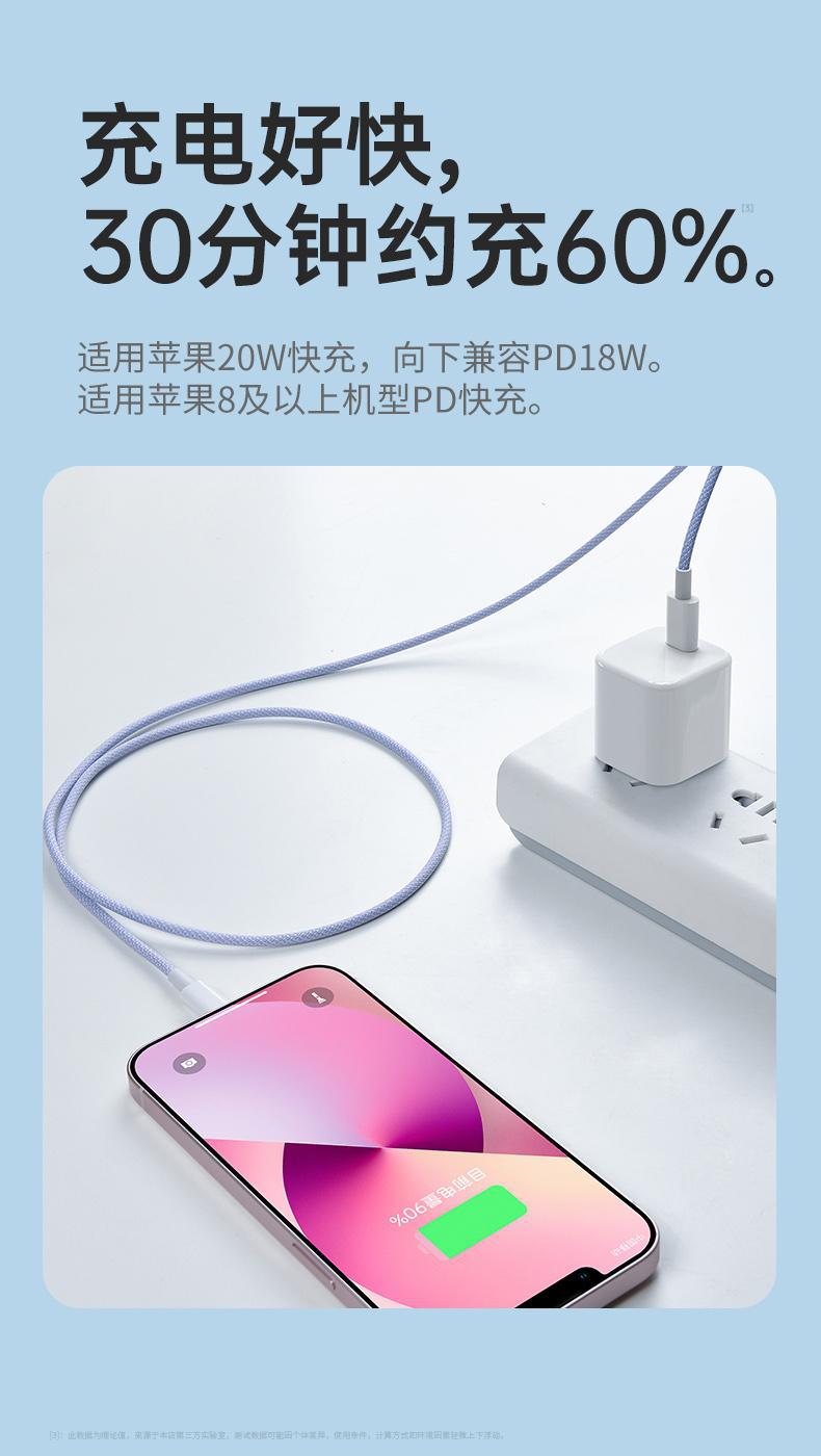 【加粗铜丝】适用苹果14iPhone13promax快充线PD20W编织数据线30W detail 7