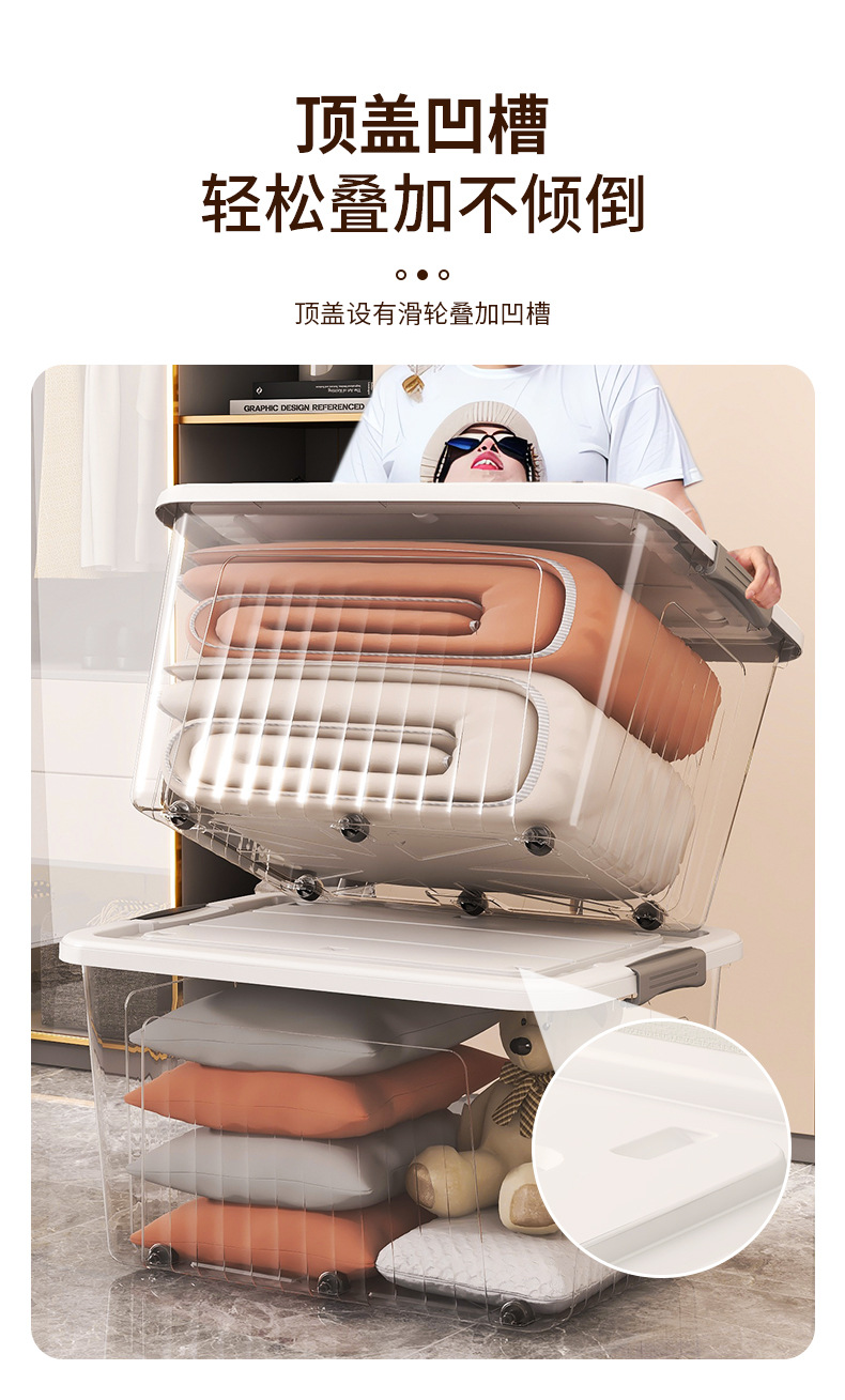 一件代发透明收纳箱家用衣服储物箱玩具收纳盒大容量收纳整理箱 detail 9