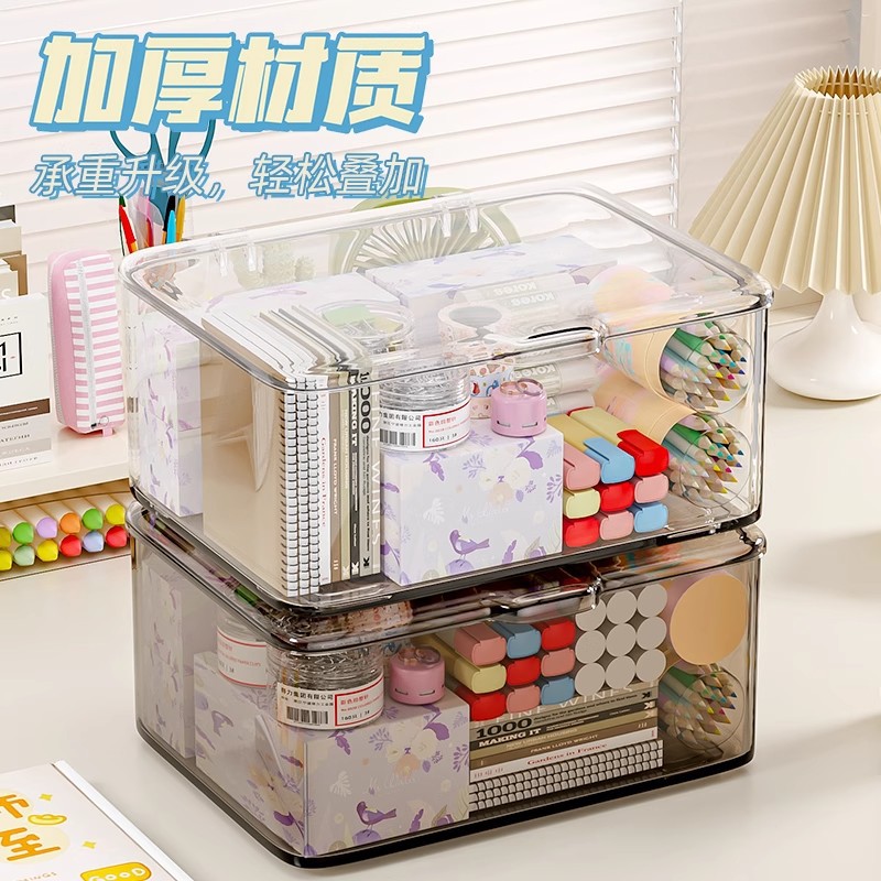 桌面亚克力透明收纳盒翻盖式桌面化妆品防尘收纳盒零食杂物整理盒 4