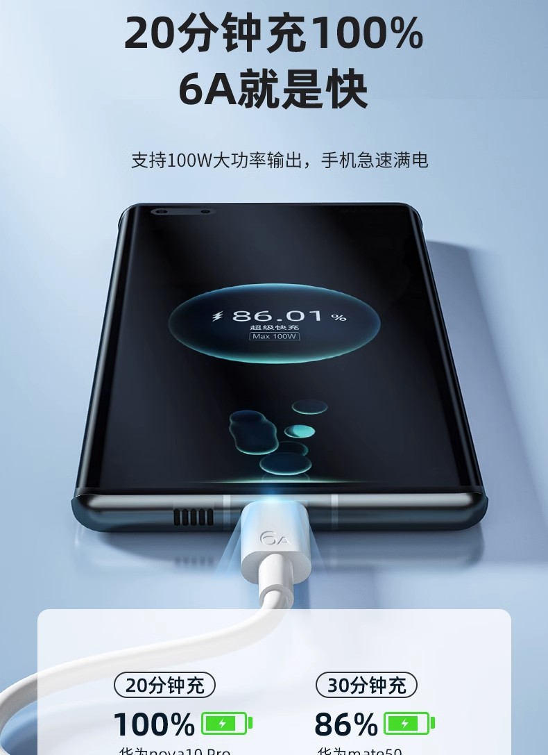 6a超级快充数据线适用荣耀华为66w快充线typec充电线工厂现货批发 detail 9