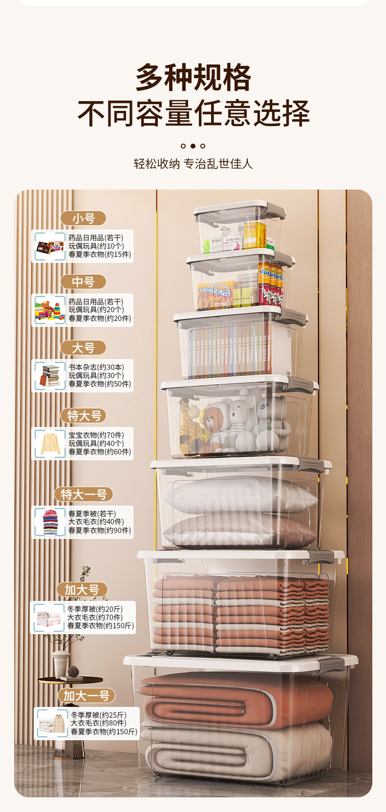 一件代发透明收纳箱家用衣服储物箱玩具收纳盒大容量收纳整理箱 detail 5