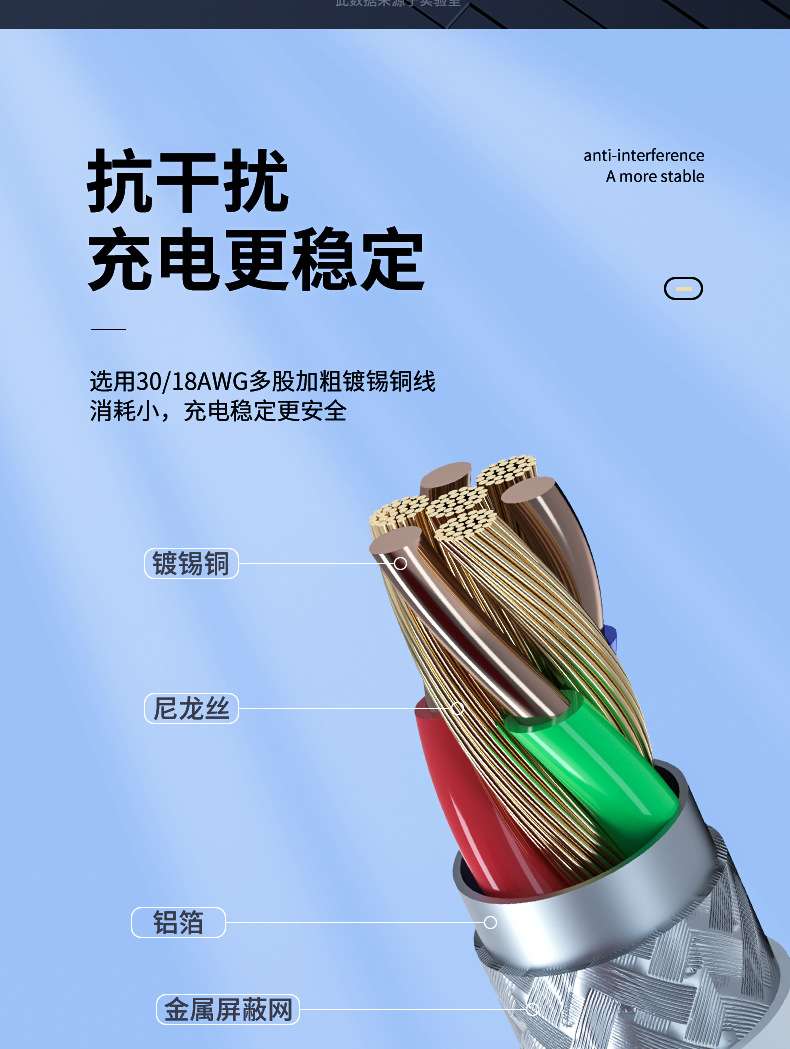 双Type-C数据线双头PD快充适用于华为小米单双口笔记本电脑数据线 detail 11
