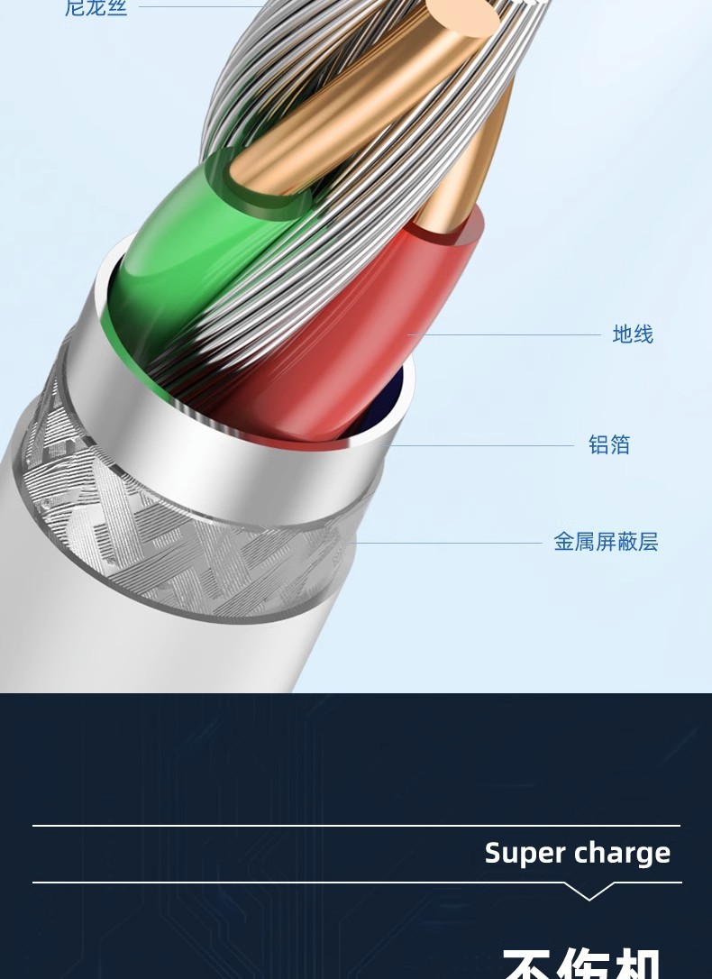 6a超级快充数据线适用荣耀华为66w快充线typec充电线工厂现货批发 detail 15