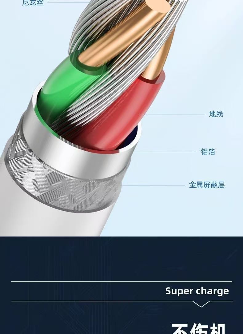 120w数据线适用小米14手机快充线14pro极速闪充typec充电线6A加长 detail 7