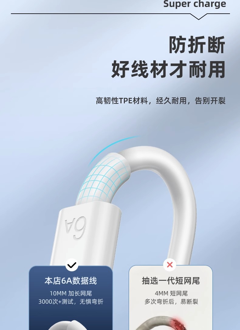 6a超级快充数据线适用荣耀华为66w快充线typec充电线工厂现货批发 detail 20