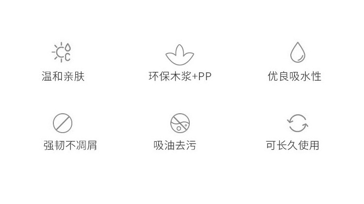 懒人抹布一次性厨房用品吸水去油百洁洗碗巾纸不掉毛不沾油易清洗 detail 4