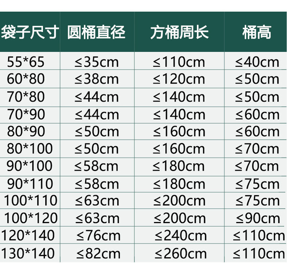 垃圾袋黑色大号平口式加厚超大号工业酒店商用物业环卫垃圾袋批发 detail 12