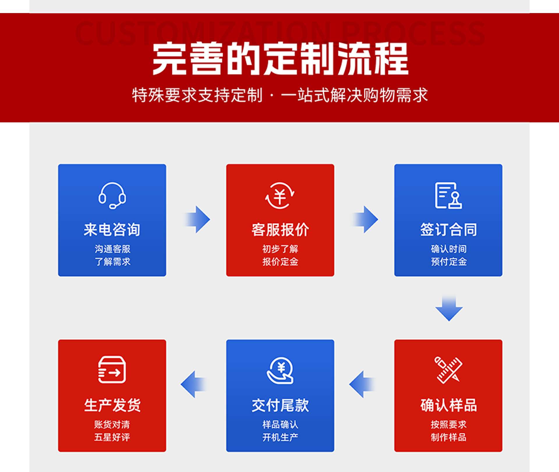 （5斤散称）番茄烏梅條臺灣特产番茄烏梅的烏梅酸甜无核烏梅條干 detail 4