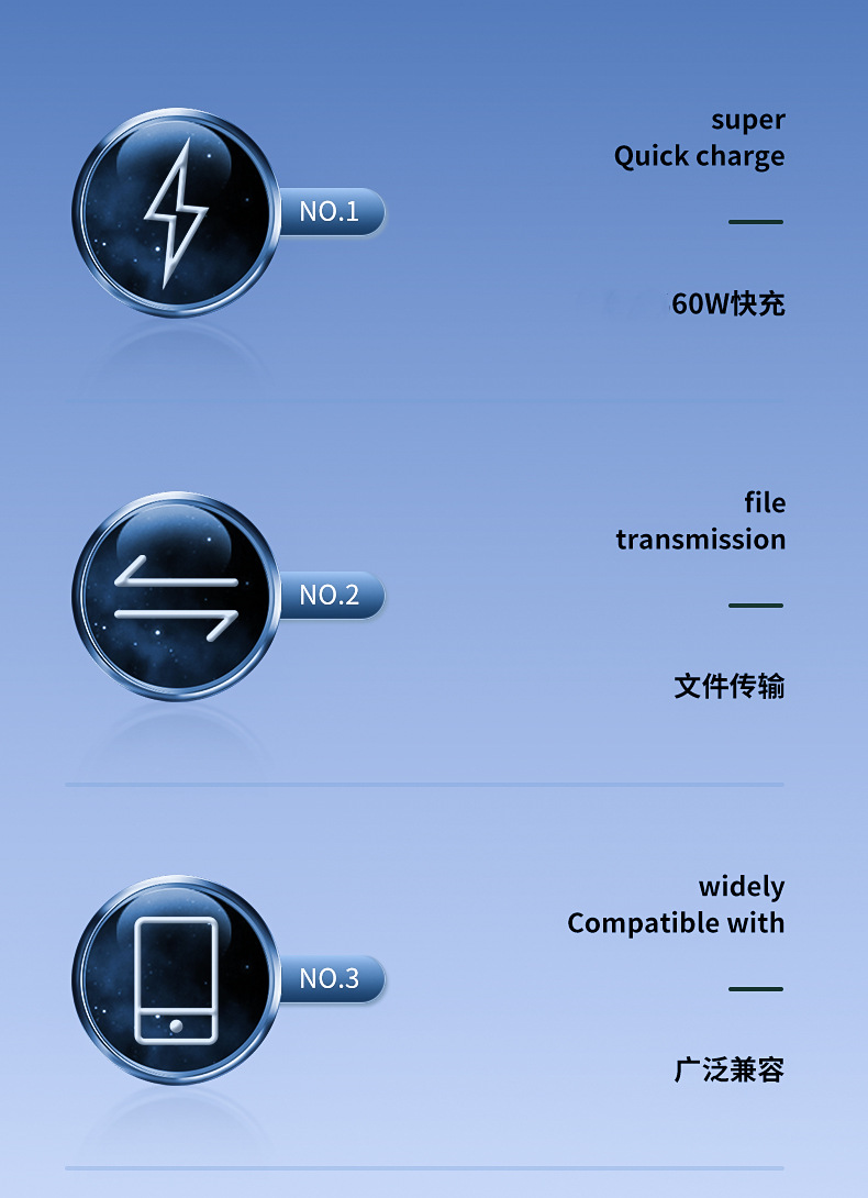 双Type-C数据线双头PD快充适用于华为小米单双口笔记本电脑数据线 detail 3