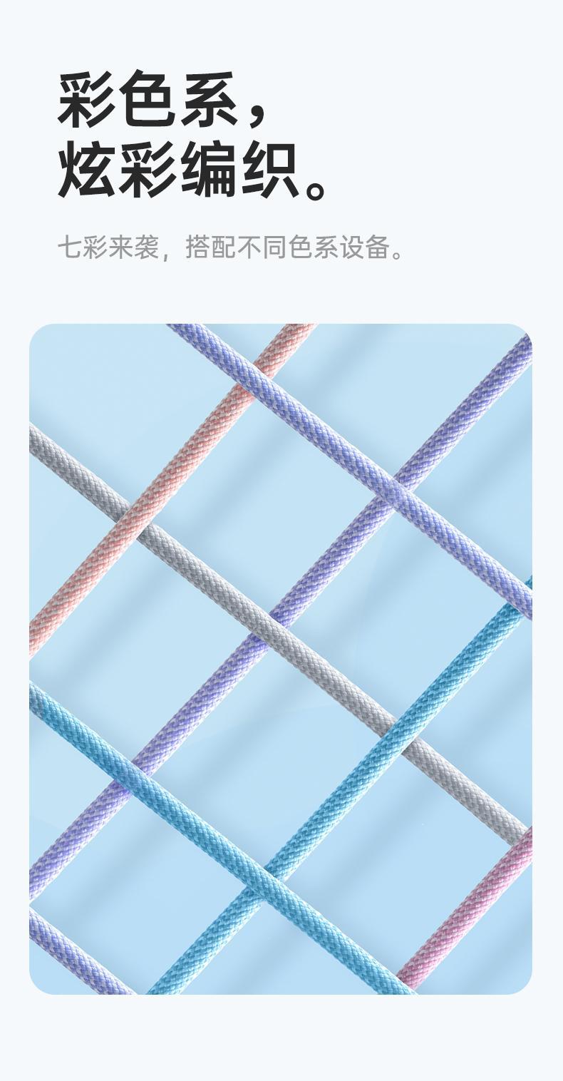 【加粗铜丝】适用苹果14iPhone13promax快充线PD20W编织数据线30W detail 3