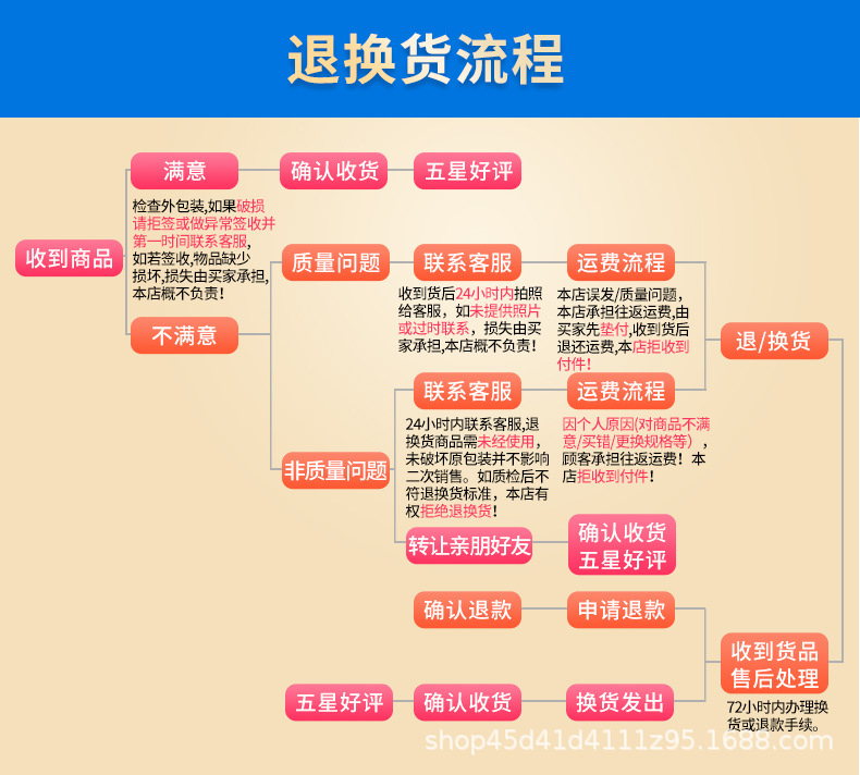 黑色一次性塑料袋厨房专用加大背心式垃圾袋加厚手提式方便袋批发 detail 15