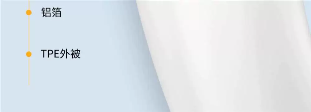 适用OPPO数据线6A超级闪充Reno8/c口充电线 oppo手机线 detail 9